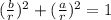 (\frac{b}{r})^2  + (\frac{a}{r})^2  = 1