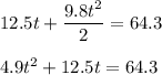 12.5t+\dfrac{9.8t^2}{2}=64.3\\\\4.9t^2+12.5t=64.3