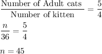 \dfrac{\text{Number of Adult cats }}{\text{Number of kitten}}=\dfrac{5}{4}\\\\\dfrac{n}{36}=\dfrac{5}{4}\\\\n=45