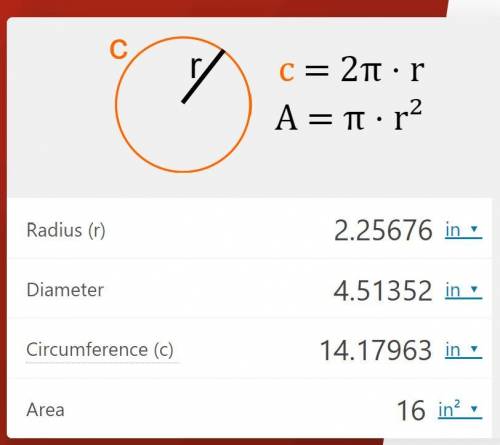 A circle has an area of 16. What is the
circumference of the circle?
