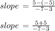 slope \:  =  \frac{5 - ( - 5)}{ - 7 - 3}  \\  \\ slope \:  =  \frac{5 + 5}{ - 7 - 3} \\ \\