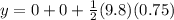 y=0+0+\frac{1}{2} (9.8)(0.75)