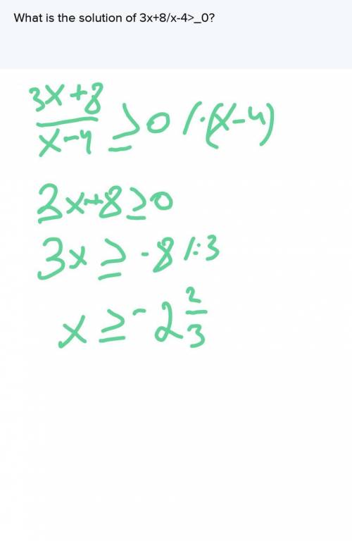 What is the solution of 3x+8/x-4>_0?