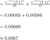 =\frac{e^{-7.1}(7.1)^{0}}{0!}+\frac{e^{-7.1}(7.1)^{1}}{1!}\\\\=0.00083+0.00586\\\\=0.00669\\\\\approx 0.0067