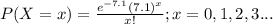 P(X=x)=\frac{e^{-7.1}(7.1)^{x}}{x!};x=0,1,2,3...