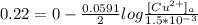 0.22=  0  - \frac{0.0591}{2} log \frac{[Cu^{2+}] _a}{  1.5 * 10^{-3} }