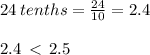 24 \: tenths =  \frac{24}{10}  = 2.4 \\  \\ 2.4 \:  \:   \red{\bold{ < }} \:  \: 2.5