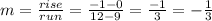 m=\frac{rise}{run}=\frac{-1-0}{12-9}=\frac{-1}{3}=-\frac{1}{3}