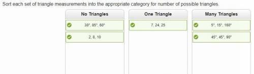 Sort each set of triangle measurements into the appropriate category for number of possible triangle