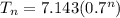 T_n = 7.143(0.7^n)