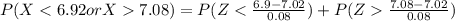 P(X < 6.92 or X  7.08 ) =  P(Z < \frac{6.9 - 7.02}{0.08}  ) + P(Z   \frac{7.08 - 7.02}{0.08} )
