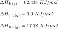 \Delta H_{I_2(g)}=62.438\ KJ/mol\\\\\Delta H_{Cl_2(g)}= 0.0\ KJ/mol\\\\\Delta H_{ICl(g)}=17.78\ KJ/mol