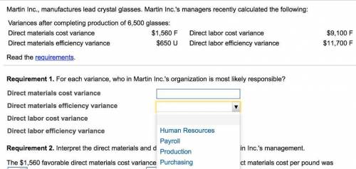 , manufactures lead crystal glasses. 's managers recently calculated the following:Variances after c