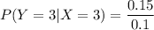P(Y = 3|X=3) = \dfrac{0.15}{0.1}