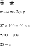 \frac{27}{90}  =  \frac{v}{100}  \\  \\ cross \: multiply \:  \\  \\  \\ 27 \times 100 = 90 \times v \\  \\  2700 = 90v \\  \\ 30 = v