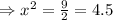 \Rightarrow x^2 = \frac{9}{2}=4.5