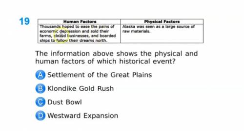 The information shows the physical and human factors of which historical event?

A) Klondike Gold Ru