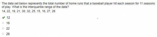 The data set below represents the total number of home runs that a baseball player hit each season f