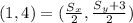 (1,4) = (\frac{S_x}{2},\frac{S_y + 3}{2})