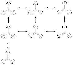 If you include structures in which sulfur has an expanded octet and exclude structures with triple b