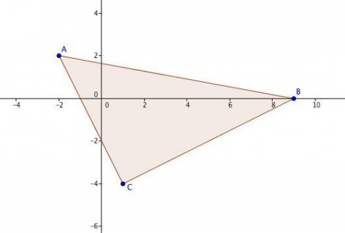 The vertices of a triangle are a(–2, 2), b(9, 0), and c(1, –4). if the triangle is a right triangle,
