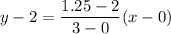 y-2=\dfrac{1.25-2}{3-0}(x-0)