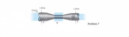 The wind tunnel is designed so that the lower pressure outside the testing region B draws air out in