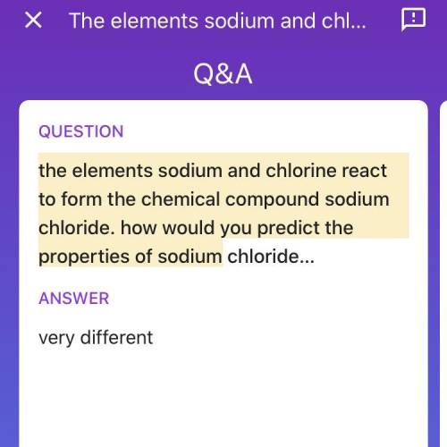 The elements sodium and chlorine react to form the chemical compound sodium chloride. How would you