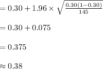 =0.30+1.96\times\sqrt{\frac{0.30(1-0.30)}{145}}\\\\=0.30+0.075\\\\=0.375\\\\\approx 0.38