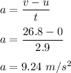 a=\dfrac{v-u}{t}\\\\a=\dfrac{26.8-0}{2.9}\\\\a=9.24\ m/s^2