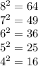 8^{2} =64\\7^{2} =49\\6^{2} =36\\5^{2} =25\\4^{2} =16