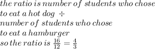 the \: ratio \: is \: number \: of \: students  \: who  \: chose \: \\   to \:  eat  \: a \:  hot  \: dog  \: \div \\ number \: of \: students  \: who  \: chose \: \\   to \:  eat  \: a \:  hamburger  \\ so \: the \: ratio \:is  \:  \frac{16}{12}  =  \frac{4}{3}