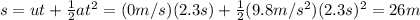 s = ut + \frac{1}{2} a t^{2} = (0m/s)(2.3 s) + \frac{1}{2} (9.8m/s^{2} ) (2.3s)^{2} = 26 m