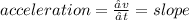 acceleration =  \frac{∆v}{∆t}  = slope \\