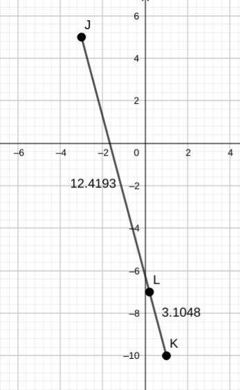 Points J, K, and L are collinear one, and JL: LK = J is located at (-3,5), K is located at (1,-10) a