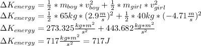 \Delta K_{energy} = \frac{1}{2}*m_{boy}* v_{boy}^{2} + \frac{1}{2}*m_{girl}* v_{girl}^{2}\\\Delta K_{energy} = \frac{1}{2}*65kg* (2.9\frac{m}{s})^{2} + \frac{1}{2}*40kg* (-4.71\frac{m}{s})^{2}\\\Delta K_{energy} = 273.325 \frac{kg*m^{2}}{s^{2}}+ 443.682\frac{kg*m^{2}}{s^{2}}\\\Delta K_{energy} = 717\frac{kg*m^{2}}{s^{2}} = 717 J