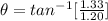 \theta  = tan ^{-1} [\frac{1.33}{1.20} ]
