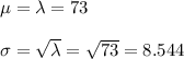 \mu=\lambda=73\\\\\sigma=\sqrt{\lambda}=\sqrt{73}=8.544
