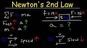Does anyone have the answer key for Newton's second law lab report for Physics from Edgenuity? Ple