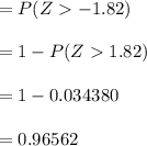 =P(Z-1.82) \\\\=1-P(Z1.82)\\\\=1-0.034380\\\\                  =0.96562