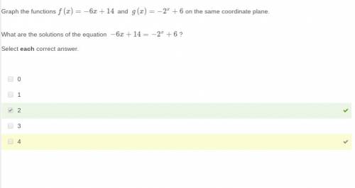Graph the functions f(x)=−6x+14 and g(x)=−2x+6 on the same coordinate plane. what are the solutions 