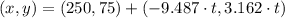 (x,y) = (250, 75) +(-9.487\cdot t, 3.162\cdot t)