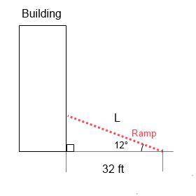billy is building a ramp. the ramp creates a 12 degree angle with the ground and is 32 feet from the