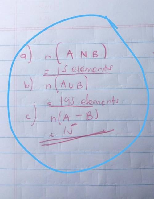 If, n(A)

85. n(B) = 110, n(B - A)50. Find(a)n(ANB)(b) n(AUB)(c) n(A - B)