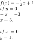 f(x) = -  \frac{1}{3}  x +1. \\ if \: y = 0 \\  - x =  - 3 \\ x = 3. \\  \\ if \: x \:  = 0  \\ y = 1.