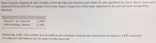 Additionally, a $57 check written and recorded by the company correctly, was recorded by the bank as