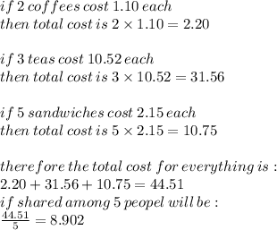 if \: 2 \:  coffees\: cost \: 1.10 \: each \:  \\ then \: total \: cost \: is \: 2 \times 1.10 =2.20 \\  \\  if \: 3 \:  teas\: cost \: 10.52 \: each \:  \\ then \: total \: cost \: is \: 3 \times 10.52  =31.56 \\  \\  if \: 5\:  sandwiches\: cost \: 2.15 \: each \:  \\ then \: total \: cost \: is \: 5 \times 2.15  =10.75 \\  \\  therefore \: the \: total \: cost \: for \: everything \: is :  \\ 2.20 + 31.56 + 10.75 = 44.51 \\ if \: shared \: among \: 5 \: peopel \: will \: be :  \\  \frac{44.51}{5}  = 8.902