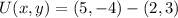 U(x,y) = (5,-4)-(2,3)