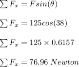 \sum F_x = Fsin(\theta)\\\\\sum F_x = 125cos(38)\\\\ \sum F_x = 125 \times 0.6157\\\\ \sum F_x = 76.96\; Newton