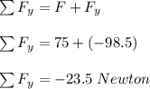 \sum F_y = F + F_y\\\\\sum F_y = 75 + (- 98.5)\\\\\sum F_y = -23.5 \;Newton